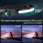 Bud K 84pack Headlamp Rechargeable, 1000 Lumen Headlamps - Image 3