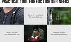 OLIGHT Perun 2 Mini Headlamp 1100 Lumens LED Head Flashlight, Rechargeable - Image 8