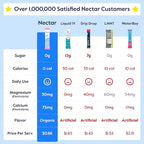 Nectar Hydration Packets - Image 3