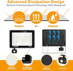 YANYCN 2 Pack 150W LED Motion Sensor Flood Light, 5000K Daylight, IP66 - Image 3