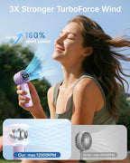 SWEETFULL Mini Fan Portable - Image 2