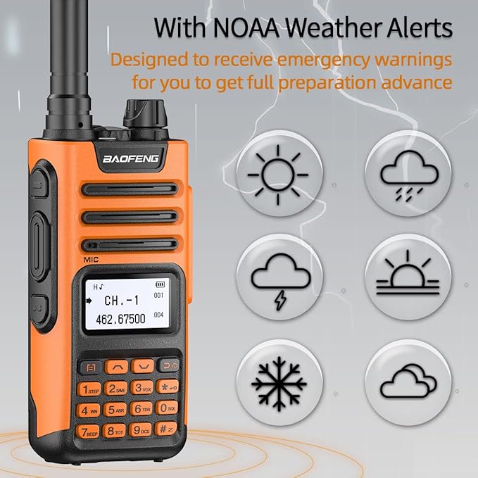BAOFENG GM-15 Pro 8W GMRS Radio, Long Range Two Way Radio Rechargeable - Image 6