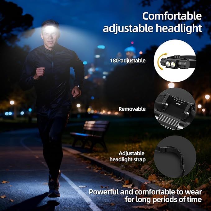 Rechargeable Headlamp, 1200 Lumen Super Bright Lightweight 0.25 lb - Image 3