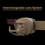Princeton Tec Quad Tactical Headlamp - Image 4