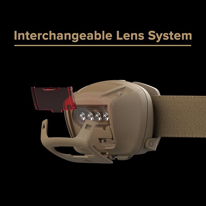 Princeton Tec Quad Tactical Headlamp - Image 4