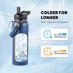 RAYMYLO Insulated Water Bottle 40 oz, Triple Wall Vacuum Stainless Steel - Image 2