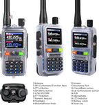 BAOFENG UV5RMINI Two Way Radio NOAA Weather Radio Dual PTT 999CH Survival APP - Image 4