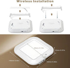 Rechargeable Motion Sensor Ceiling Light, 220LM 6000K Closet Light - Image 5