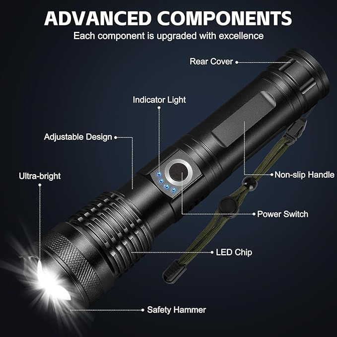 3 Pack Rechargeable LED Flashlights 990, 000 Lumens, Adjustable, 5 Modes - Image 9