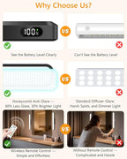 WILLED 3W Mirror Lights with Remote Control, Eye-Friendly Magnetic Light Bar - Image 2