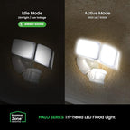 Home Zone Security 3500 Lumen LED Motion Sensor Light - Image 2