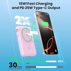 Magnetic Portable Charger for iPhone - Image 3