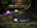Fenix HM55R Rechargeable Headlamp, 1200 Lumen Spotlight Floodlight & Red Light - Image 2