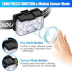 Lsnisni Headlamp Rechargeable 2 Pack, 2000 Lumen Ultra-Light Bright LED Head - Image 4