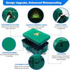 Hrensaw Large Outdoor Electrical Box, IP54 Waterproof Outdoor Outlet Covers - Image 3