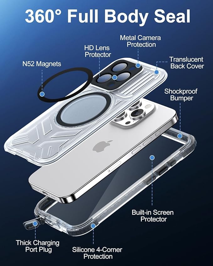 for iPhone 15 Pro Max Waterproof Case - Image 4