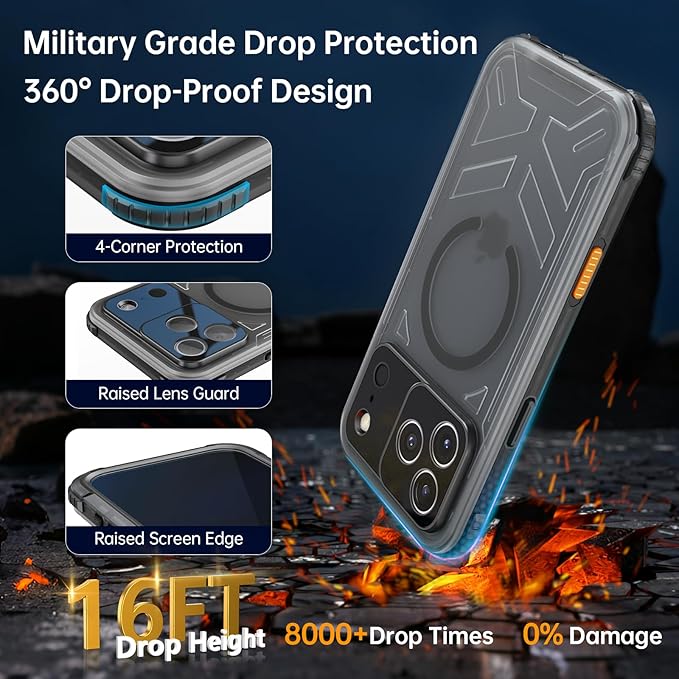 for iPhone 17 Pro Waterproof Case, Fit - Image 3