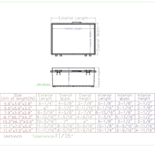 IP67 Waterproof Junction Box, ABS Plastic Electrical Enclosure - Image 5