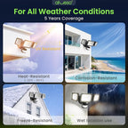 ALUSSO Motion Sensor Outdoor Lights Hardwired, Flood Lights Outdoor 120V - Image 9