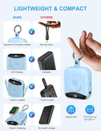 Portable Charger, 10000mAh 22.5W Fast Charging Power Bank - Image 3