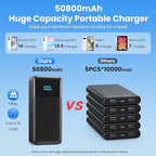 Portable Charger 50800mAh Power Bank - Image 4