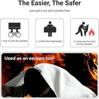 Lancryen Emergency Fire Blanket, Fire Extinguisher Blanket, Fire Suppression - Image 7