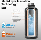 DYSANKY Insulated Water Bottle | Thickened Stainless Steel - Image 3