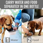 Dog Travel Water Bottle W/Collapsible Bowls - Image 4
