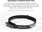 OLIGHT Perun 3 Mini Premium Headlamp 1250 Lumens Flashlight - Image 6