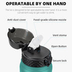 Fanhaw 32 oz Insulated Stainless Steel Water Bottle - Image 2