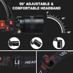 Rechargeable Headlamp 2Pack, 99000 Lumens Super Bright LED Head Lamp - Image 5
