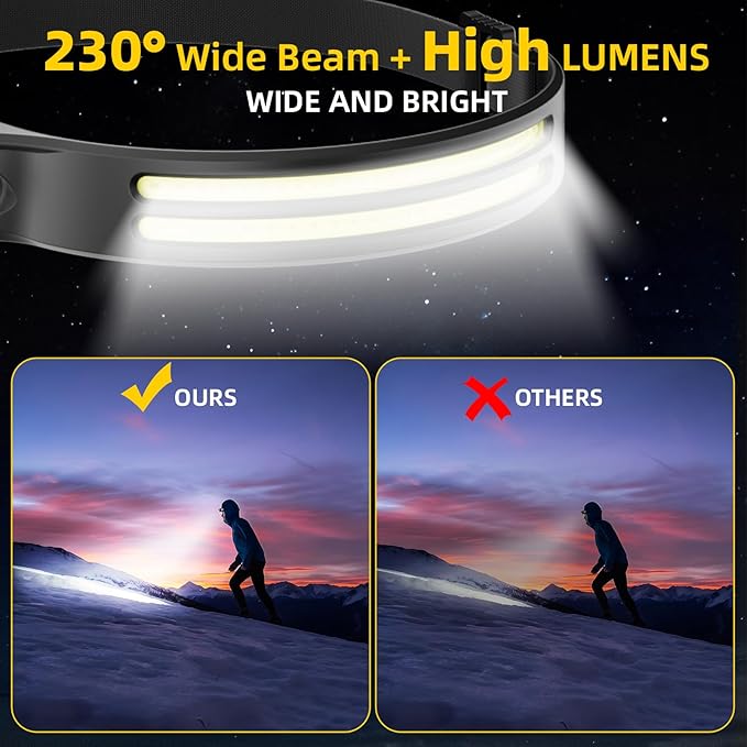 Beccason 3Pack LED Headlamp Rechargeable - Image 4
