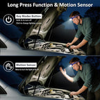 LHKNL Headlamp Rechargeable, Lumen Super Bright Motion Sensor Head Lamp - Image 3