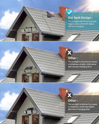 CLAONER Solar Outdoor Lights Motion Sensor 3500LM 288 LED Solar Security Lights - Image 4