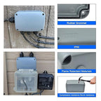 Nineleaf Waterproof Electrical Box, 3PK Outdoor Junction Boxes, IP66 External - Image 2