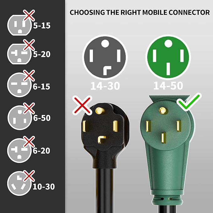 POWGRN NEMA 14-50P to NEMA 14-50R 50 Amp RV/EV Extension Cord 15 FT Outdoor - Image 3