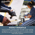 LifeStraw Peak Series - Image 4