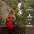 Everfun Hydration Backpack 18L - Image 7