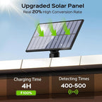 Adiding Solar Outdoor Lights, 2800LM LED Flood Lights - Image 2