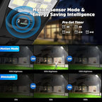 Solar Street Lights Outdoor, 21000LM 6500K Motion Sensor Solar Lights Waterproof - Image 2