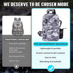 THKFISH IPX8 Waterproof Fishing Backpack - Image 6