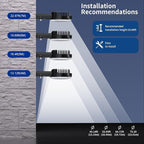 Olafus 170W LED Barn Light, Dusk to Dawn Outdoor Lighting - Image 7