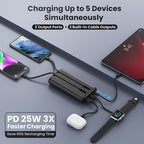 Ekrist Upgraded Portable Charger 40800mAh Power Bank - Image 3