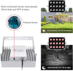 Univivi IR Illuminator 15 LEDs 90 Degree Wide Angle IR Lights - Image 5