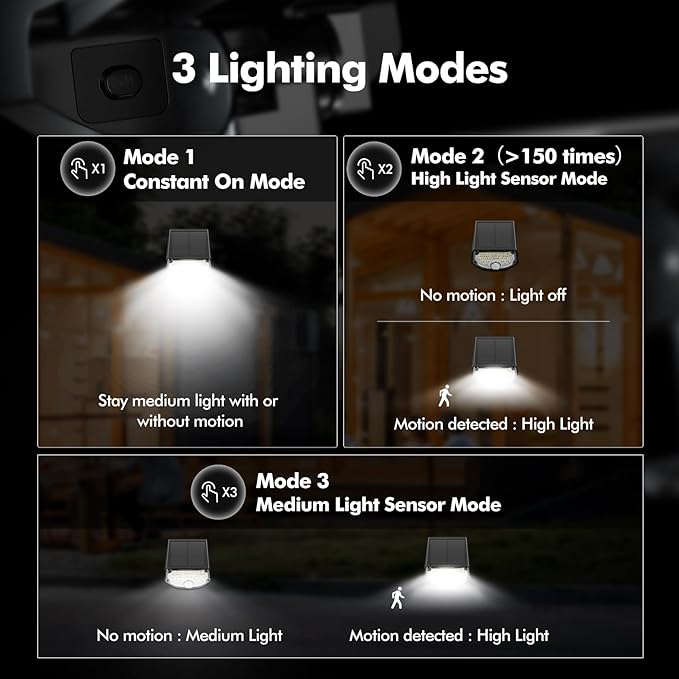 AloftSun Solar Motion Sensor Outdoor Lights, Waterproof Motion Sensor Spot - Image 3