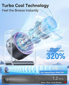 DIGIX Portable Desk Fan for Bedroom, Rechargeable Small Table Fan - Image 2