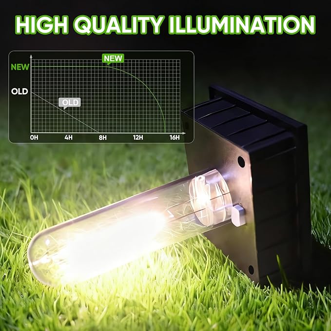 8 Pack Solar Pathway Lights Outdoor, IP65 Waterproof - Image 4