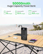 Power Bank Fast Charging 50000mAh - Image 2