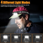 Headlamp Rechargeable 4 Pack, 1200 Lumen LED Head Lamp - Image 2