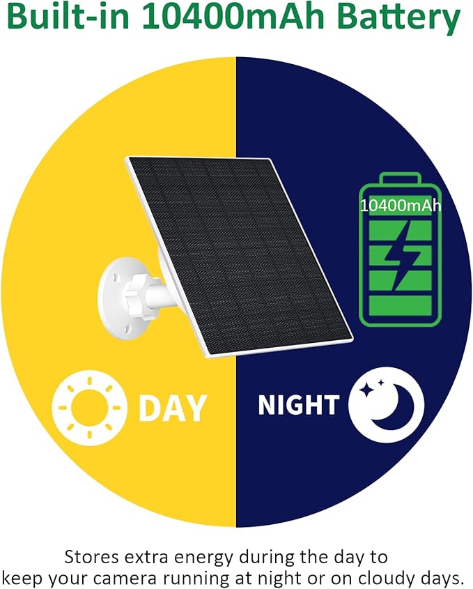 Zivif 10W Solar Panel for Security Camera, 10400mAh Built-in Battery, 5V - Image 3